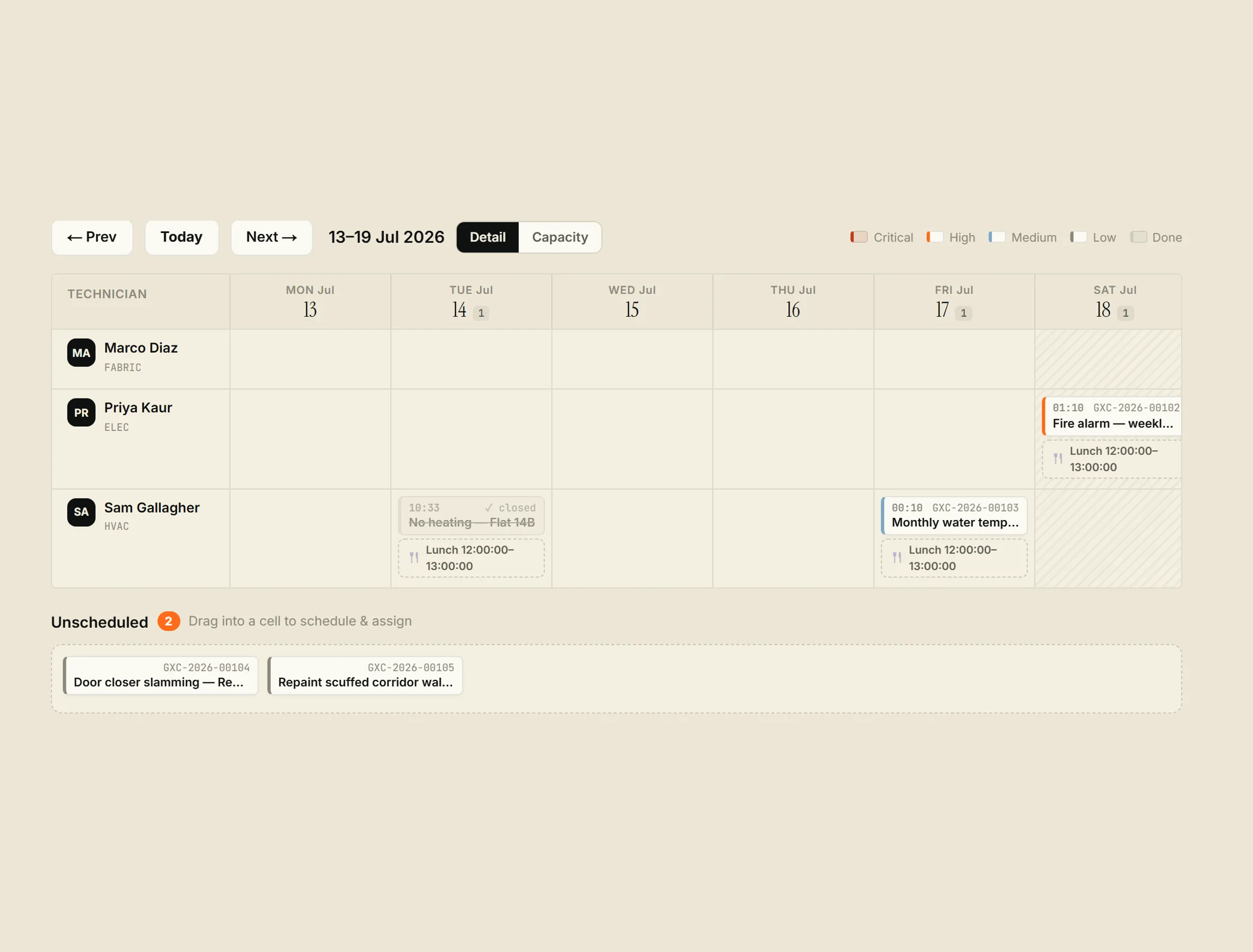 The drag-and-drop scheduling board: technician lanes across a week, live jobs, lunch blocks, and an unscheduled tray with two jobs.