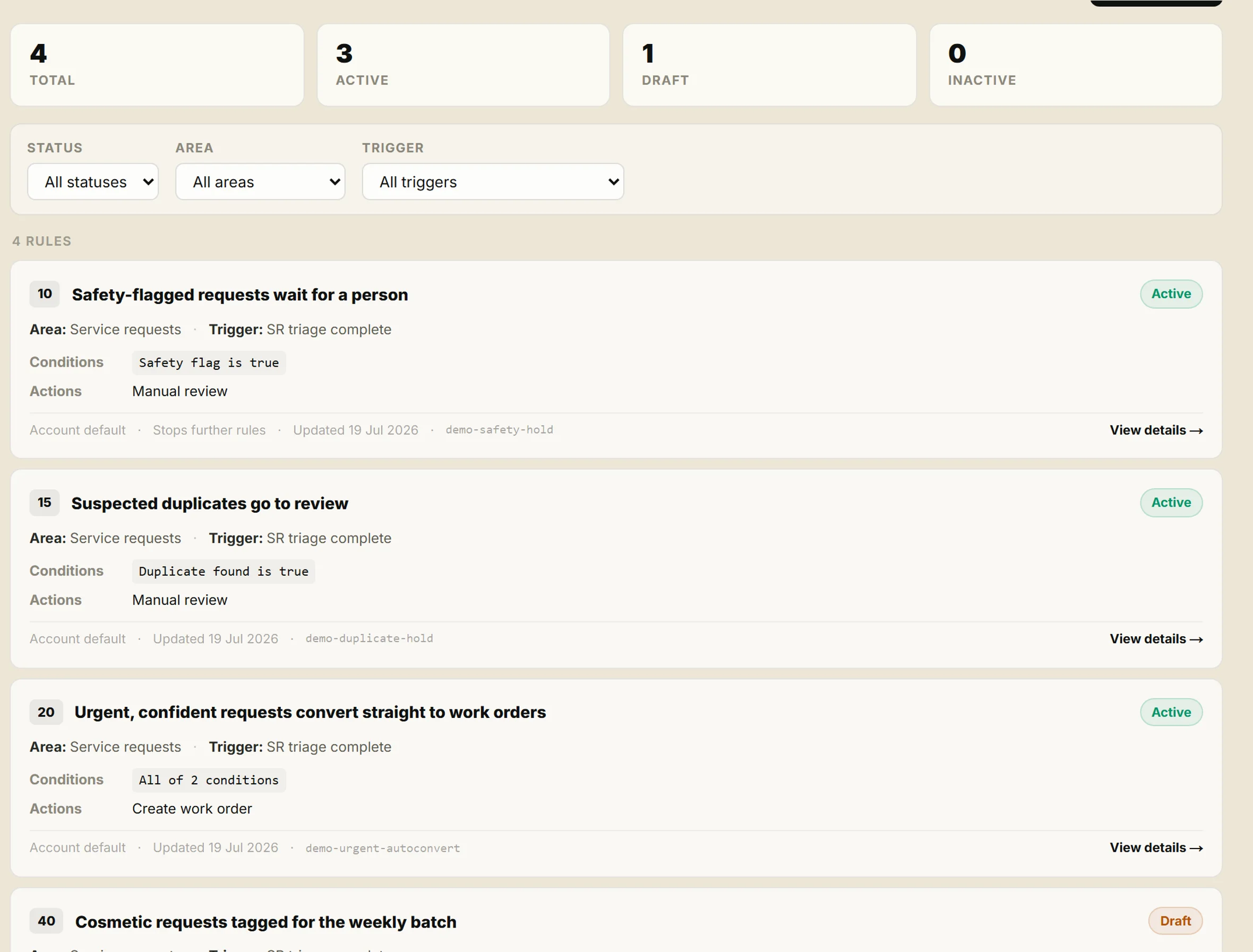 The workflow rules list from the demo account: four rules with conditions, actions and status, three active and one draft.